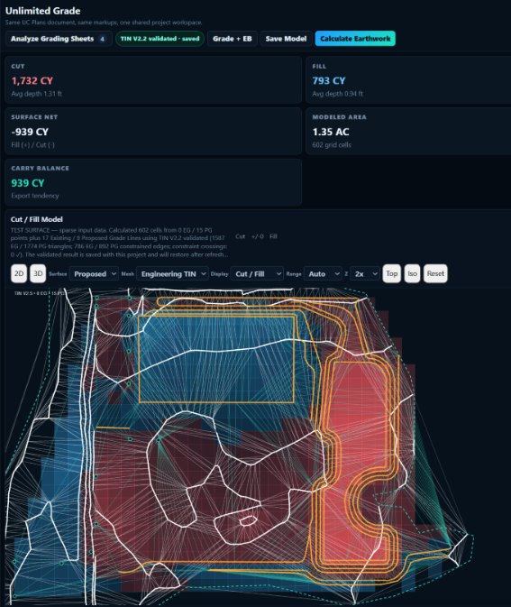 Unlimited Grade cut and fill metrics and visualization